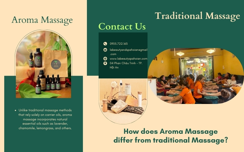 What is an aroma massage