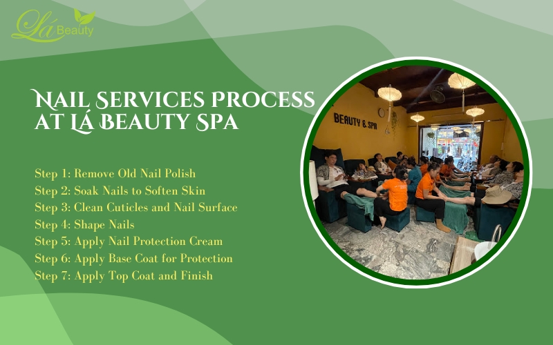 Nails services